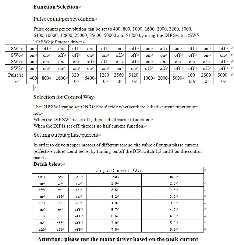 DM542 function selection