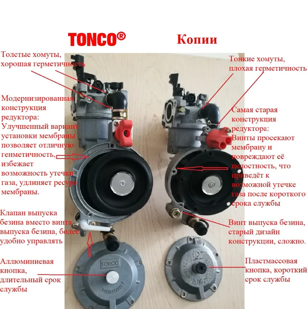 Карбюратор для бензогенератора GX420 190F на два вида топлива бензин и газ(LPG и магистральный газ) 5.5-7кВт с авто-дверкой+ шарф(подарок