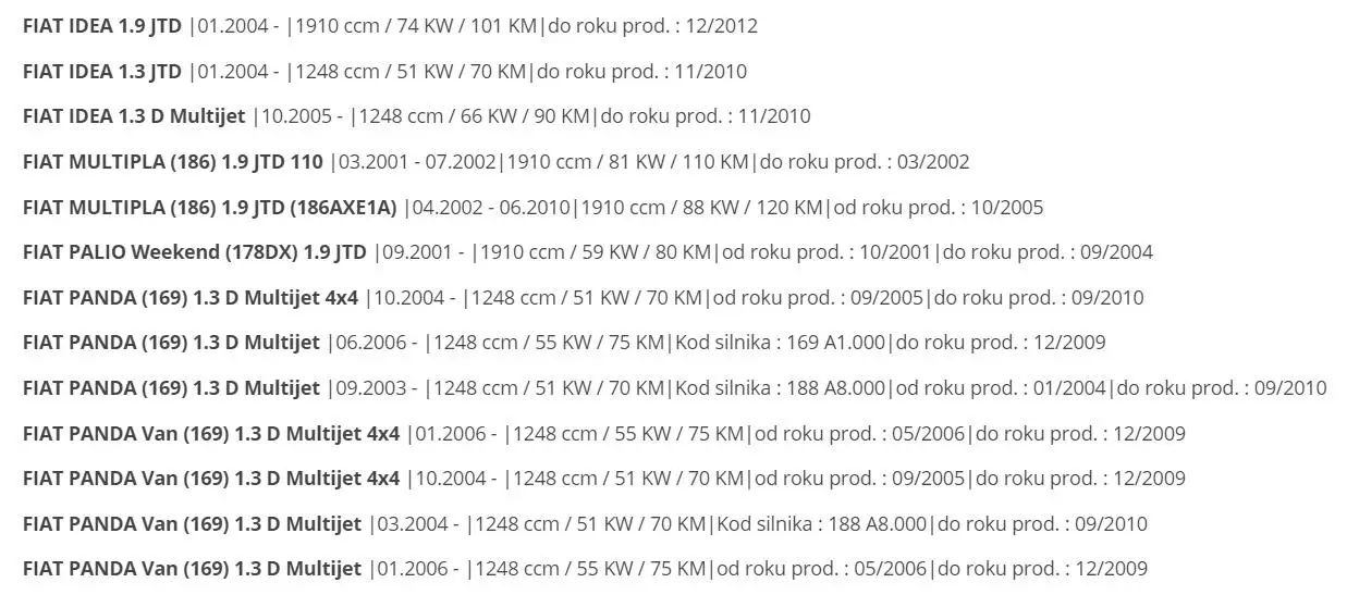 WOLFIGO светящийся разъем реле подходит для Fiat ALFA ROMEO LANCIA PEUGEOT JAGUAR XF 0281003018,0 281 003 018, 4R8Q12B533AA, 60816316