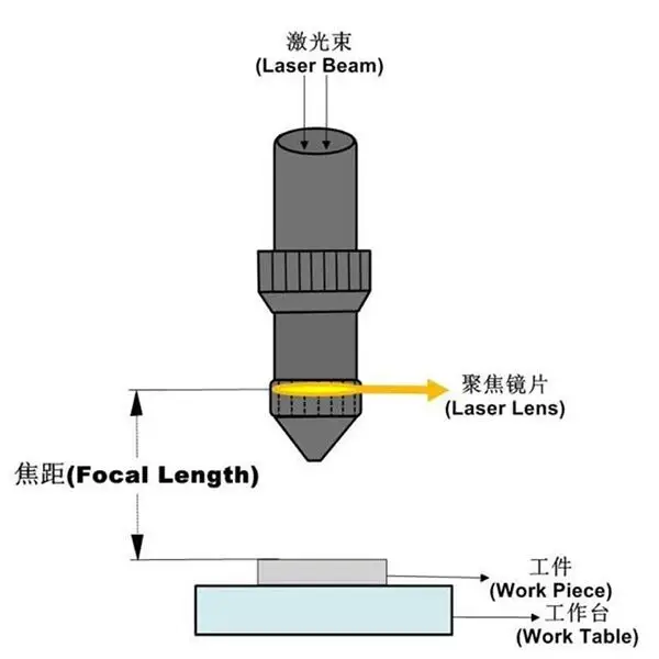 QQ20171117134709