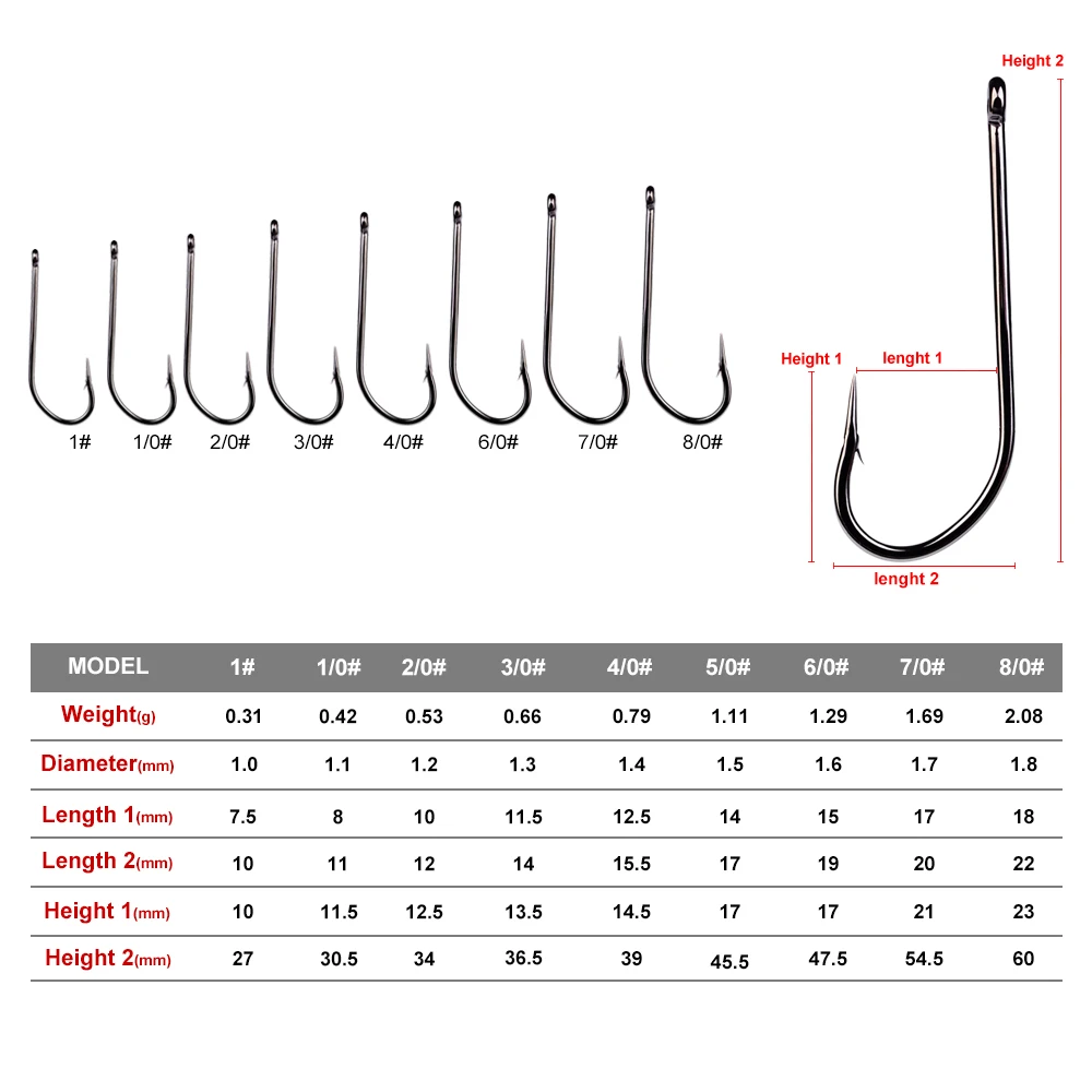 50 шт. рыболовные крючки серии О 'Шонесси джиг крючок джиг большой Рыболовный крючок 9255-1#-7/0# джиг крючок