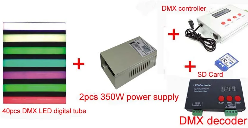 16 пикс./м полноцветный SMD5050 RGB светодиодный цифровой светодиодный дисплей, DMX512 интегральную схему 12 Вт+ DMX контроллер+ 700W адаптер питания+ DHL