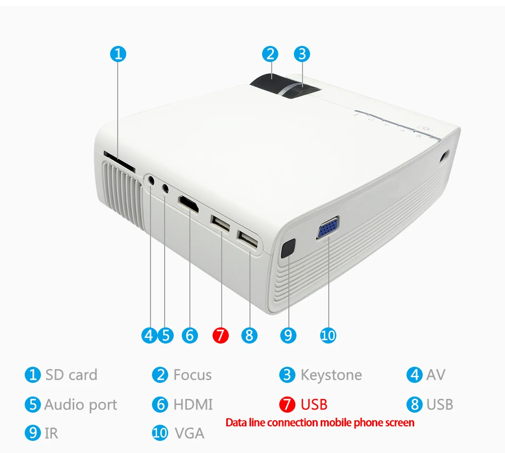 CRENOVA YG400 YG410 Видеопроектор для домашнего кинотеатра проектор с USB HDMI VGA AV проводной