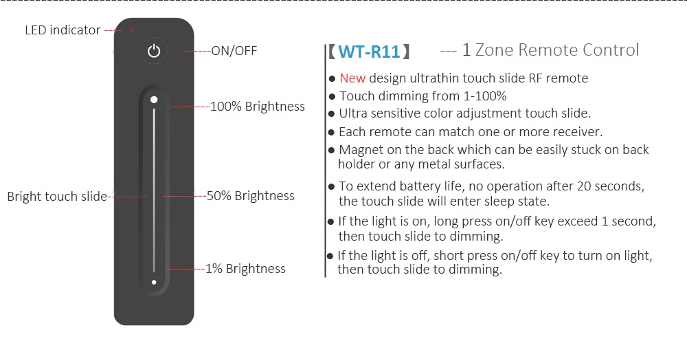 Remote Control dimmer