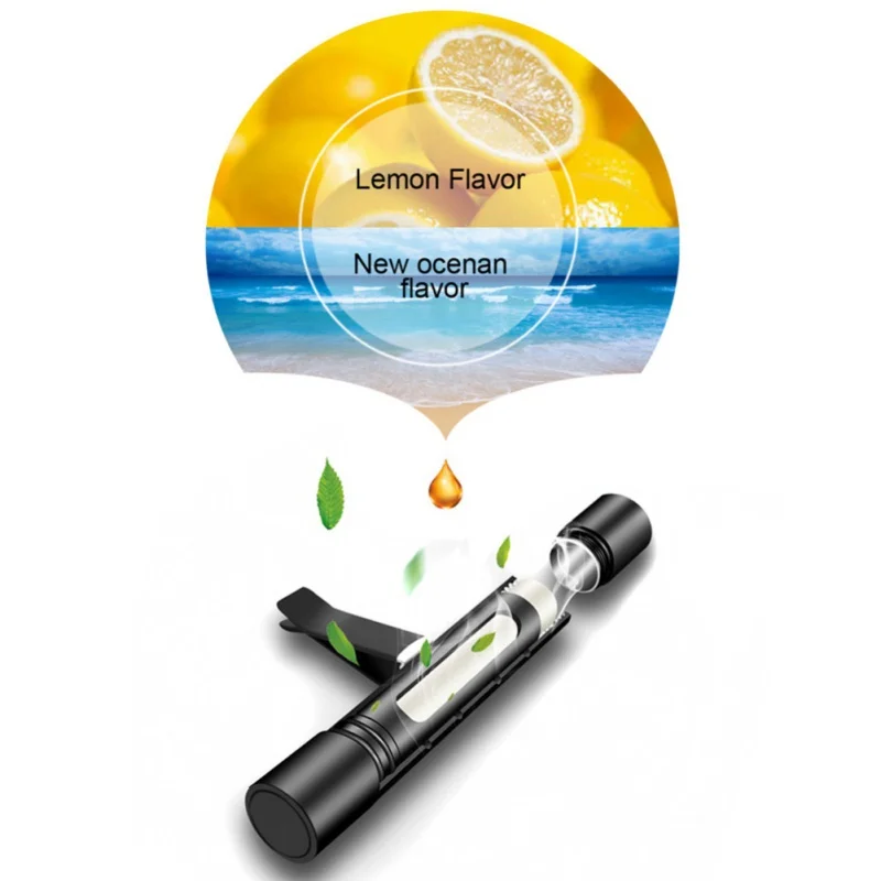 

Car Aromatherapy Stick Car Air Freshener Supplement Auto Air Outlet Perfume Solid Perfume
