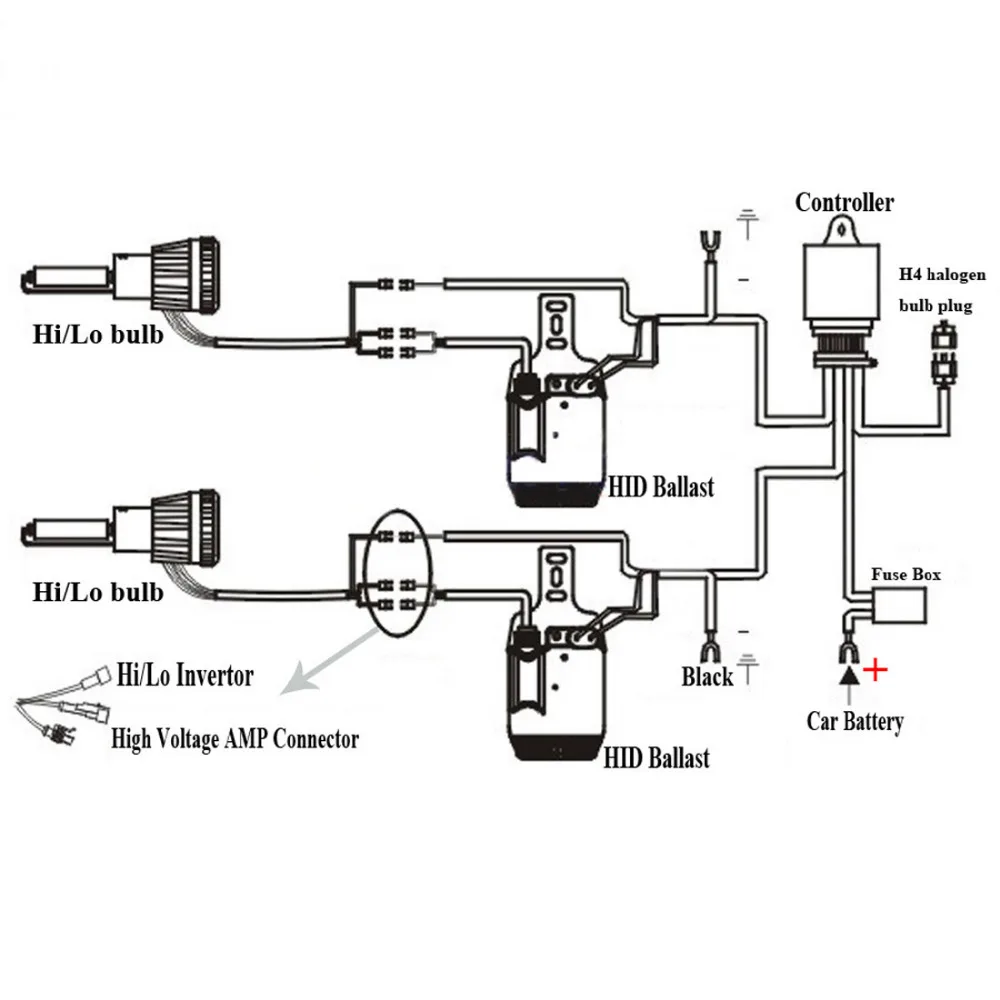 Safego 1 комплект AC12V 55W-HID тонкие ксеноновые HID комплект h4 набор для биксенона 55 Вт H4 12V AC HID Автомобильная фара комплект для 9004 9007 H13