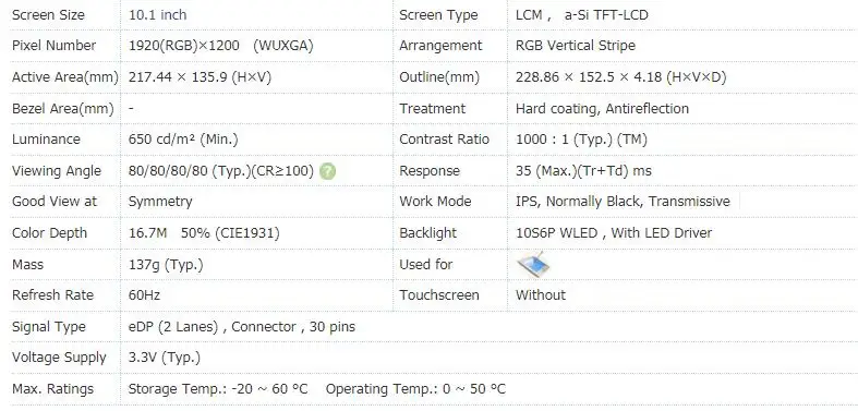 Высокое разрешение 1920x1200 10,1 "дюймовый ips ЖК-экран дисплей Панель с HDMI драйвер платы комплект для Raspberry Pi B +/2B/3B