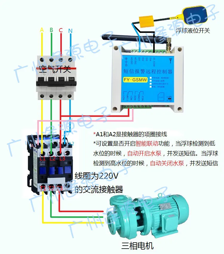Industrial 220V 380V Power Out Call Alarm Aquarium Power Out GSM Mobile Short Message Tips