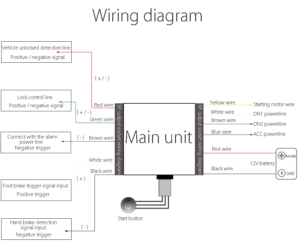 167663401 Wiring diagram.jpg