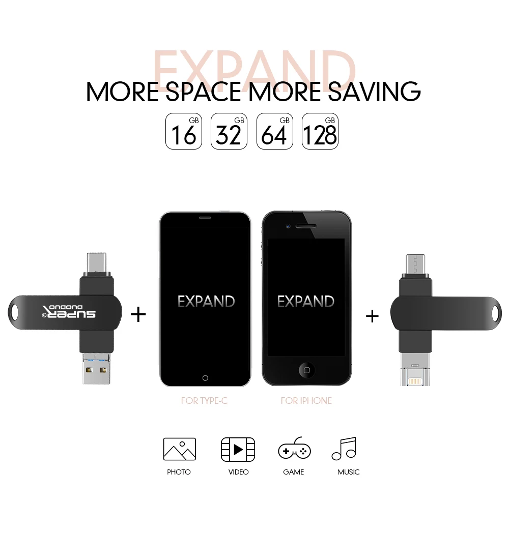 Хит, OTG USB флеш-накопитель, Usb флешка 3в1, флешка для iPhone XS MAX/XR/X/8, флеш-накопитель 8 ГБ, 16 ГБ, 32 ГБ, 64 ГБ, 128 ГБ, iOS, флеш-накопитель