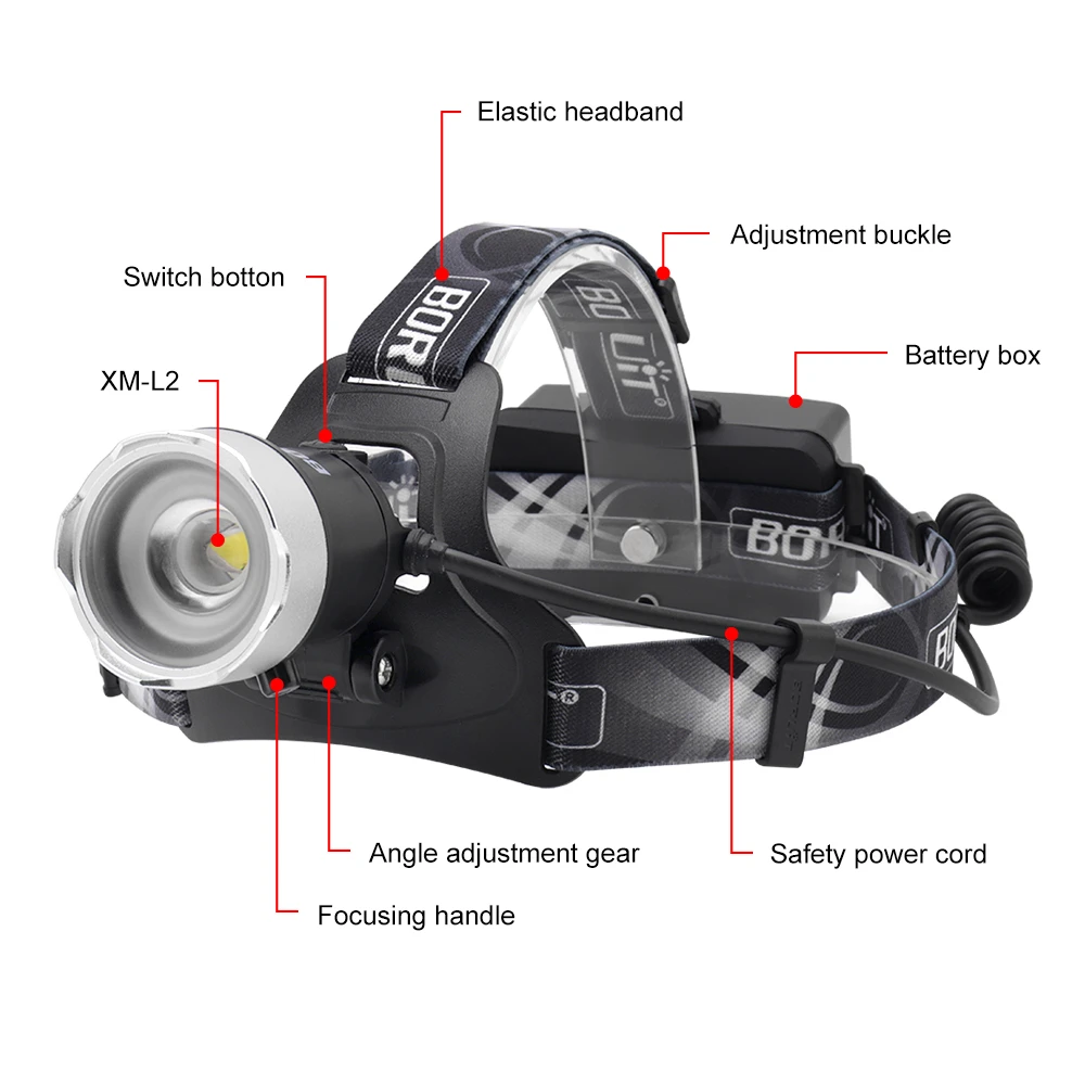 BORUIT мощный XM-L2 светодиодный налобный фонарь с зарядкой от USB, внешний аккумулятор, налобный фонарь с масштабированием, Головной фонарь для кемпинга, охоты, фонарик, аккумулятор 18650