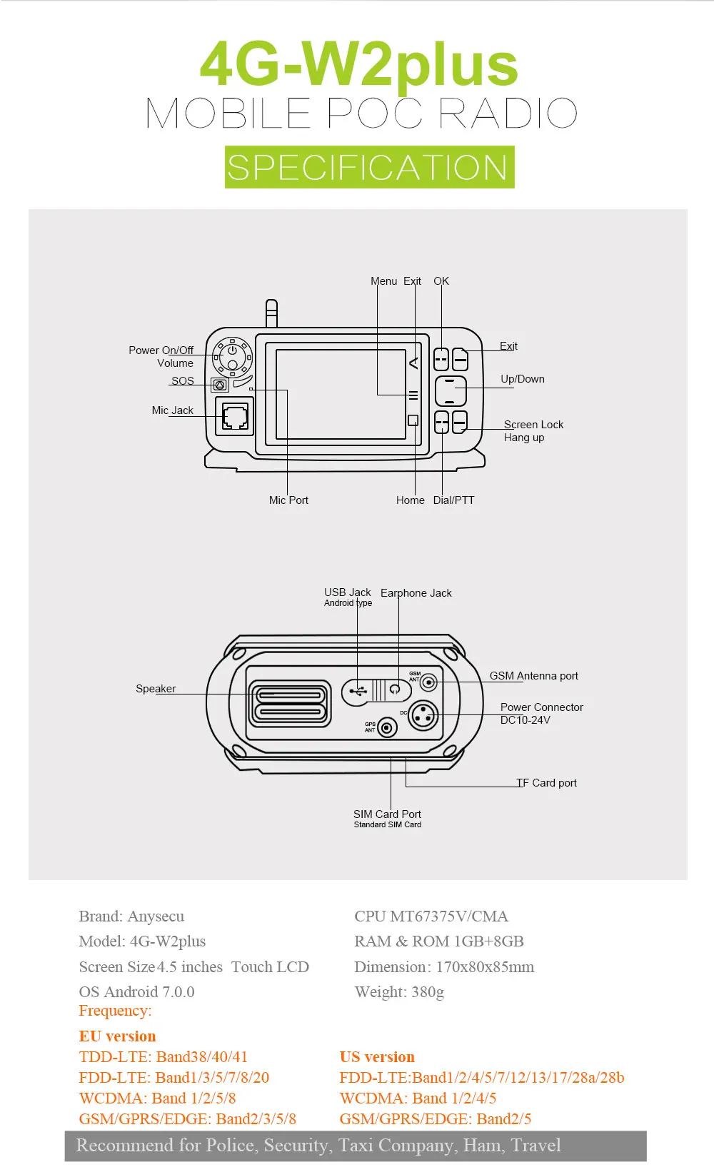 ANYSECU N60 (3)
