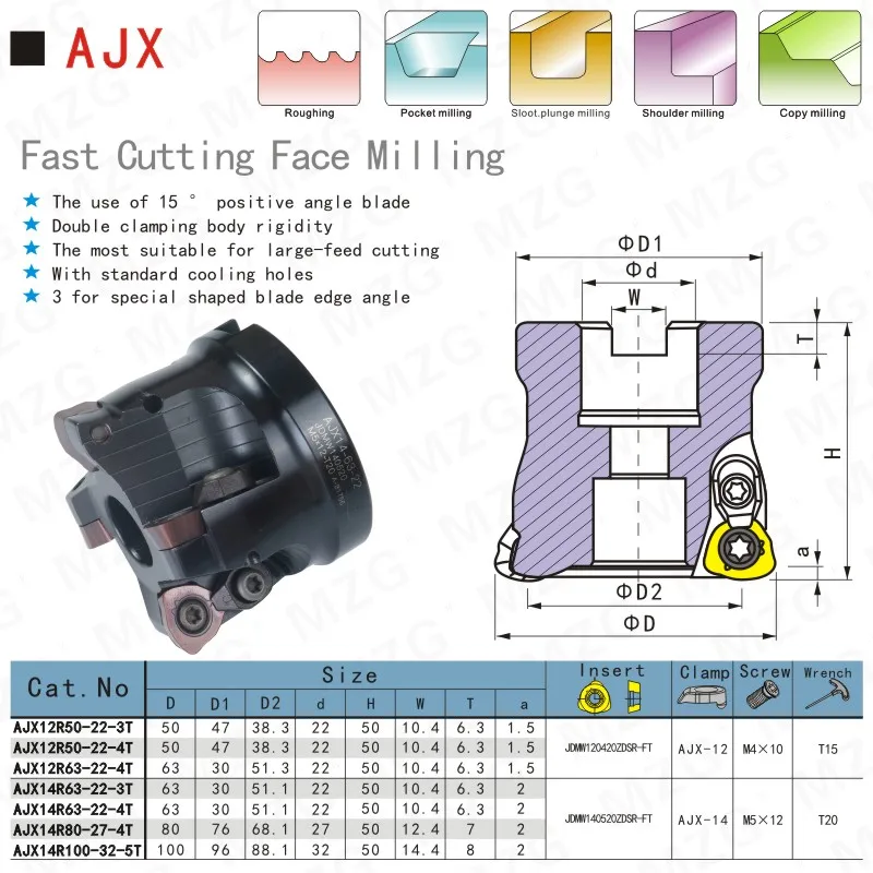 Mocask AJX адаптер твердосплавное лезвие JOMW вставка Концевая фреза AJX12R50-22-3T фрезерование с ЧПУ быстрая подача лица резак