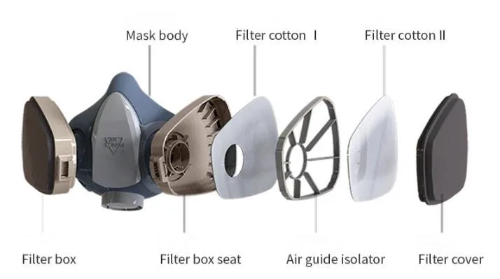 Полумаска от пыли костюм респиратор вниз дыхательный клапан двойной слой KN95 анти PM2.5 фильтры Анти-туман очки украшения