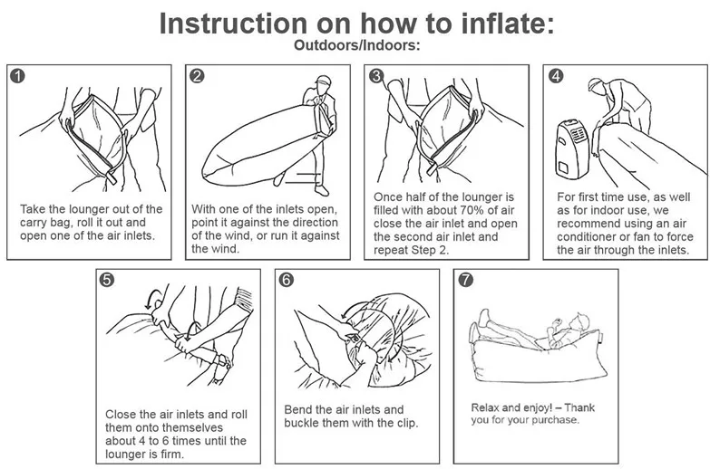 inflation guide