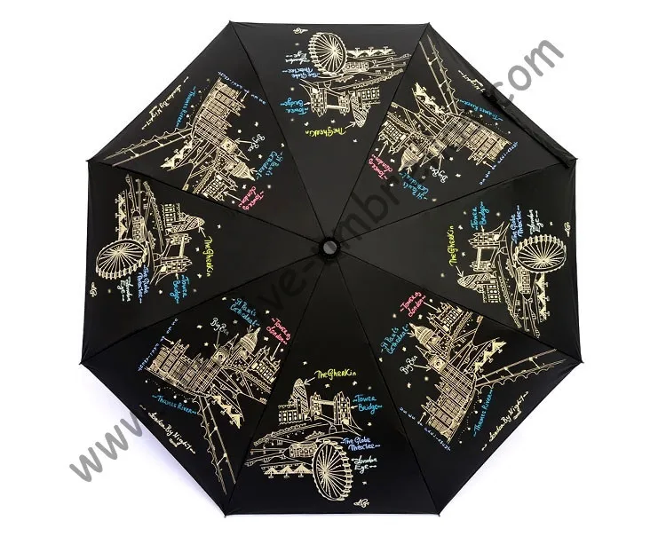 

5 times black coating,100%sunscreen,UPF>50+,parasol,8k ribs,three fold auto open&auto close umbrellas,windproof,black,pocket