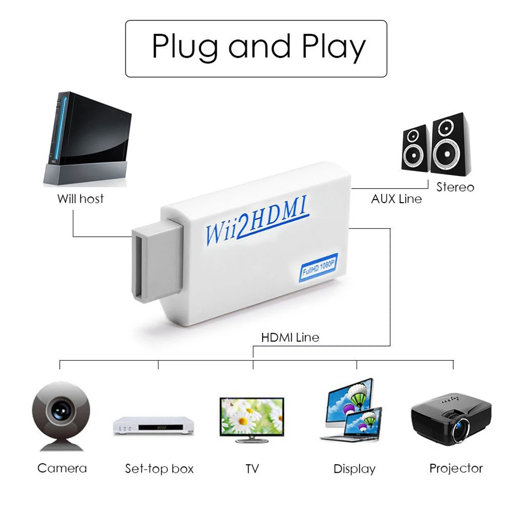  Worallymy Full Hd 1080P Adattatore Del Convertitore con Audio Uscita di 3.5 Mm per Wii 2 per Hd Con