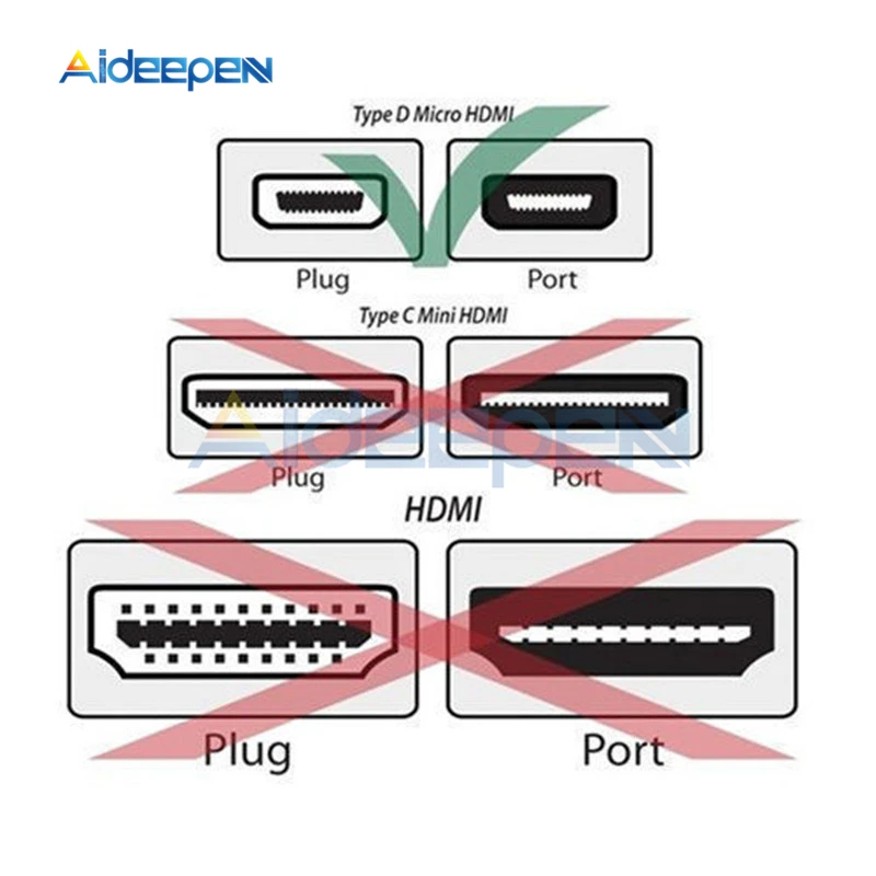 Микро USB к HDMI 1080P HD аудио адаптер конвертер HDMI Женский к Micro HDMI Мужской кабель Разъем для видео ТВ ПК 720P