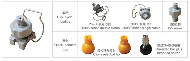 Plastic-Surface-Treatment-Adjustable-Clamp-Eyelet-Nozzle (1)