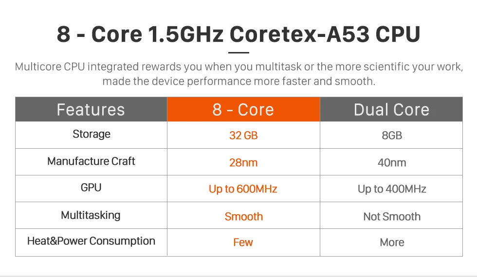 Discount Clearance Seicane 4GB 8-Core Android 8.0 7inch GPS Car Radio For 2008-2015 KIA BORREGO DVD Multimedia Player 1080P Video Stereo 2