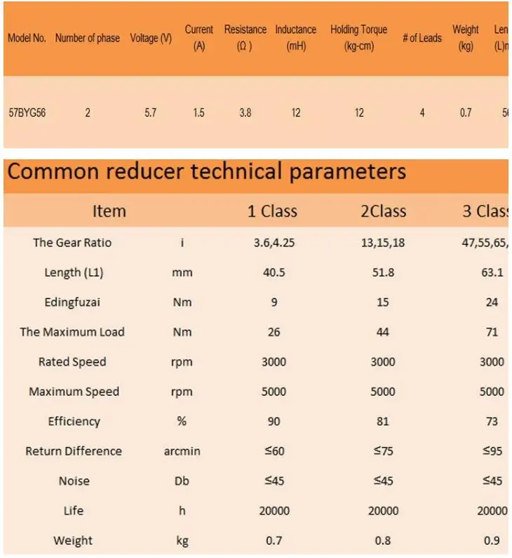 57byg56 общие Планетарный редуктор шаговый двигатель крутящий момент 1.2nm сокращение-Передаточное отношение 1:3. 6