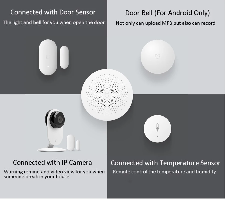 Xiaomi mijia умный дом комплект автоматизации 6in1 светодиодный шлюз 2 Датчик ZigBee переключатель Wi-Fi гнездо подарок посылка