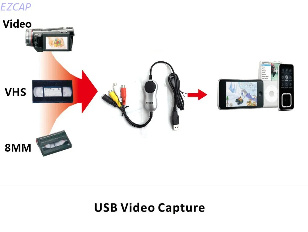Аналоговый vhs к цифровому usb видео конвертер захвата, работа для windows10 с ключом снимка