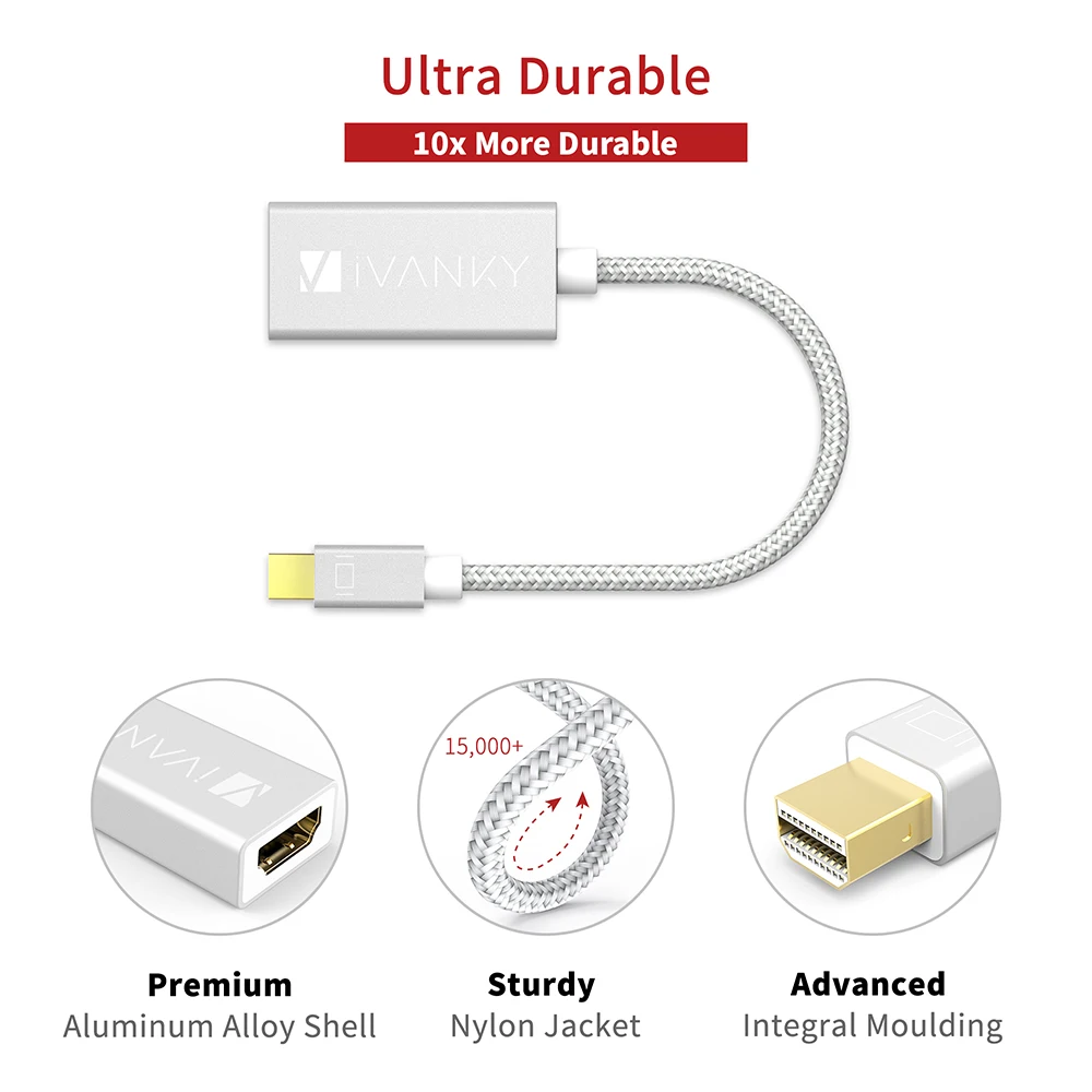 [2 PACK] iVANKY 1080P @ 60Hz Mini DP (Male) к HDMI (Female) адаптер Thunderbolt для MacBook Air| |