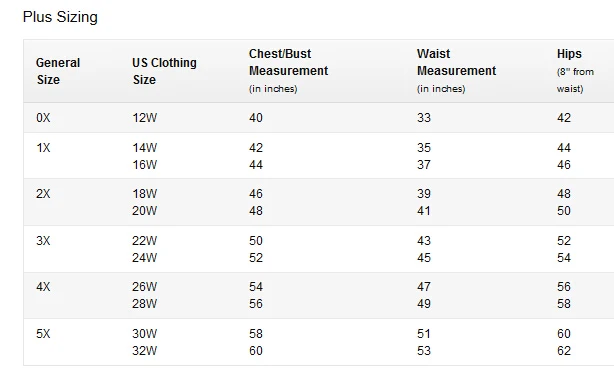 AMAZON PLUS SIZE