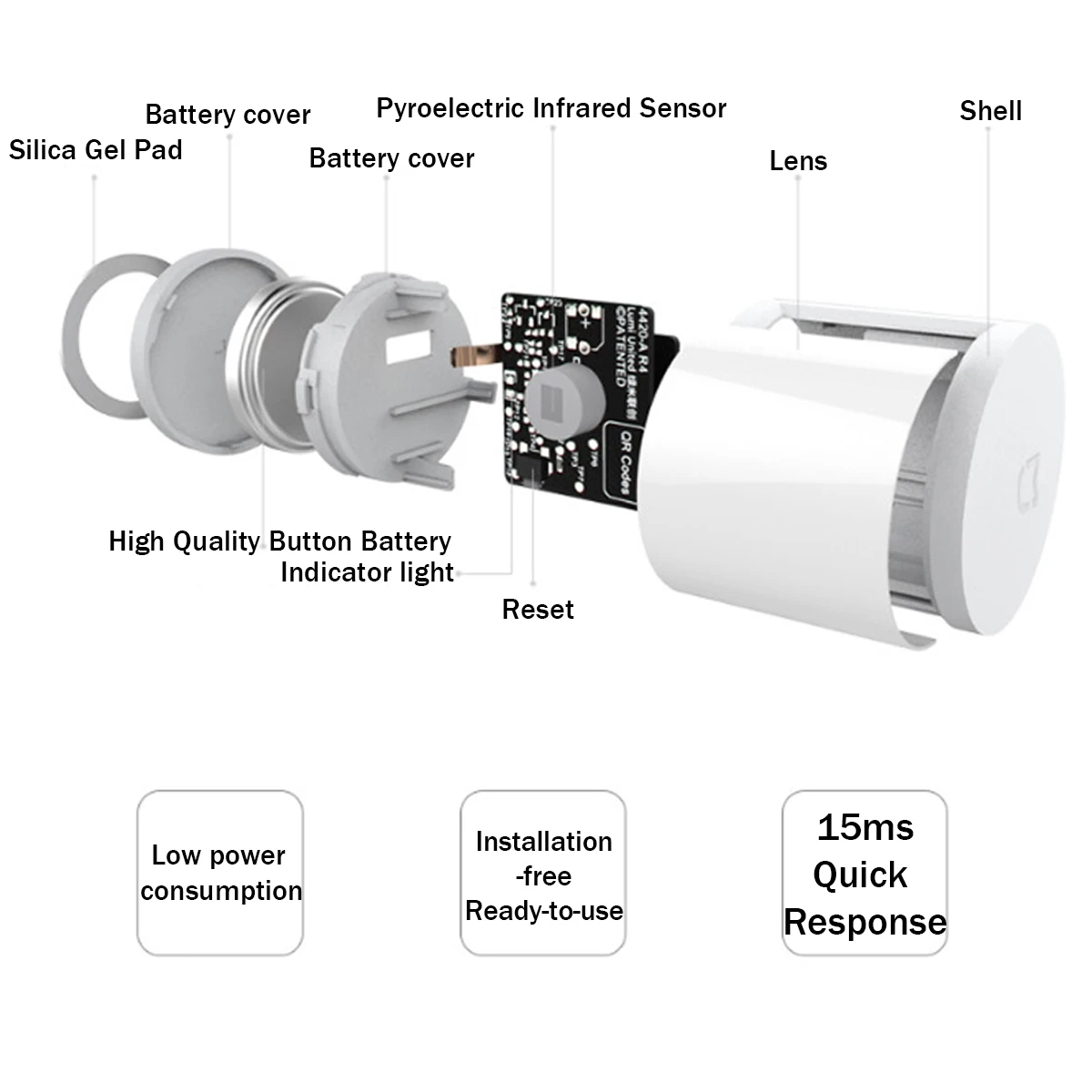  Original Xiaomi Smart Home Kits EU Version Mi for Smart Sensor Set Control Hub Motion Window Door S