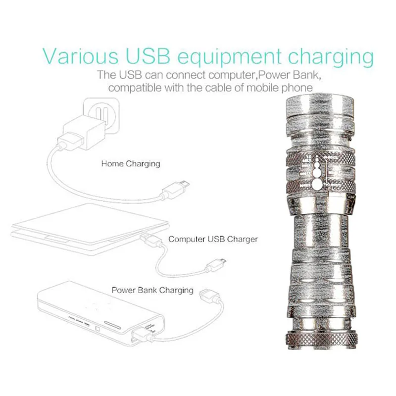 Новый дизайн светодиодный фонарик T6 с USB светильник высокой мощности