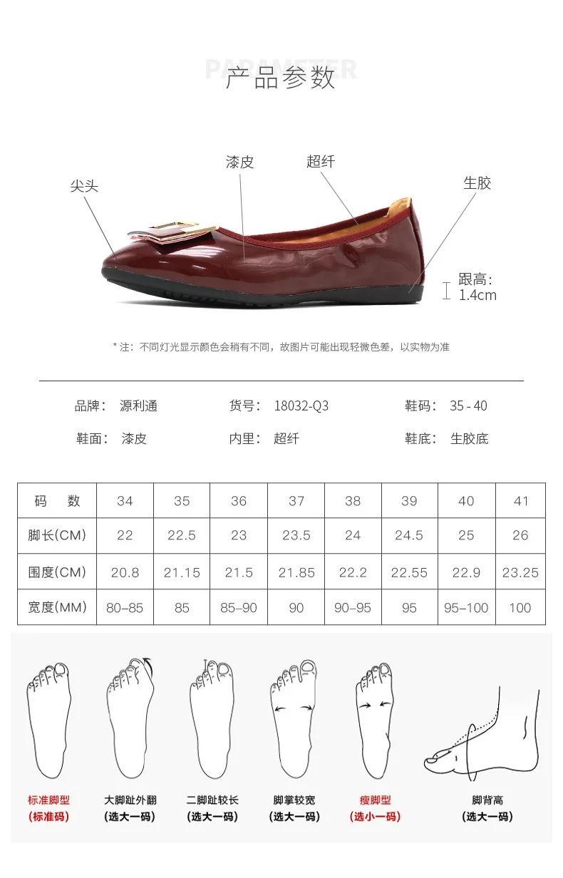 描述7