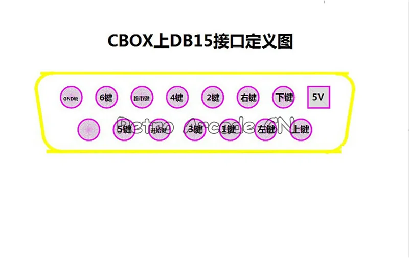 1B a 