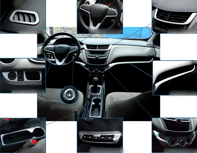 

For Chevrolet Aveo 2016-2019 Interior trim Decorative Frame