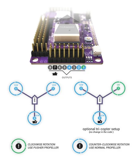 DIY Радиоуправляемый Дрон Квадрокоптер RTF X4M360L кадров Комплект с gps APM2.8 AT10 TX F14892-D