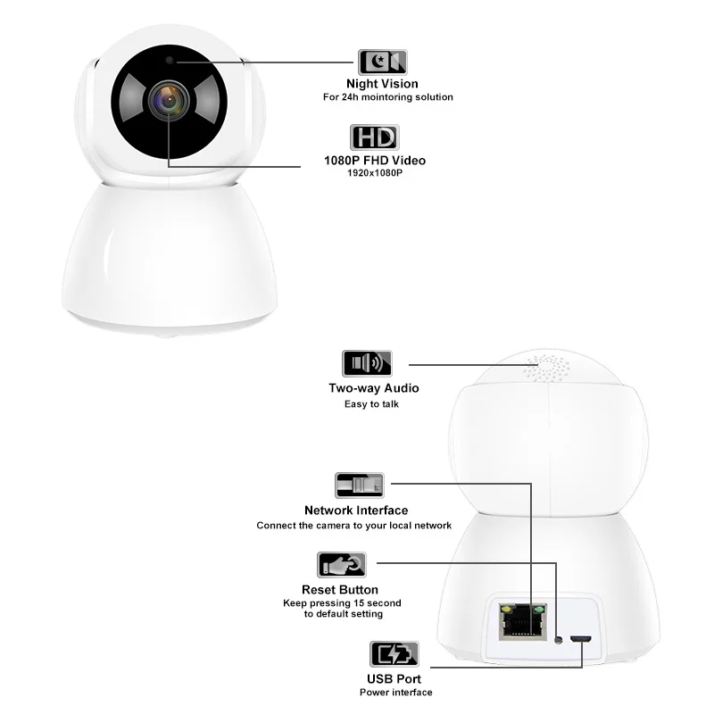 3 0 мегапикселя беспроводная Wi Fi камера видеонаблюдения IP Pet cctv ночного видения