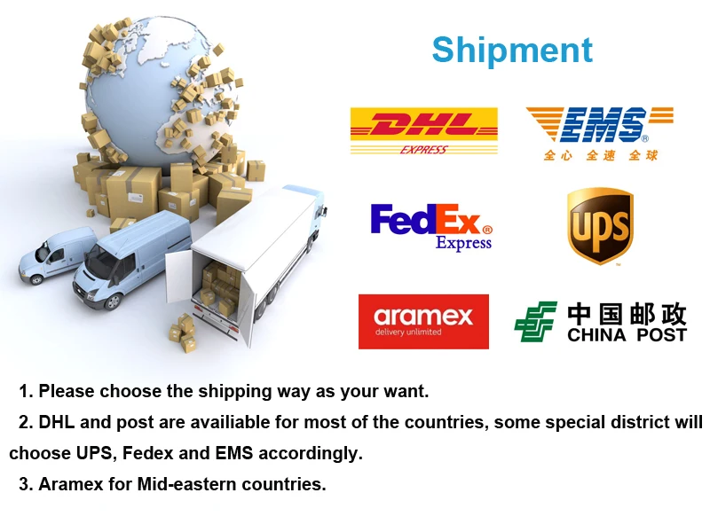 shipment