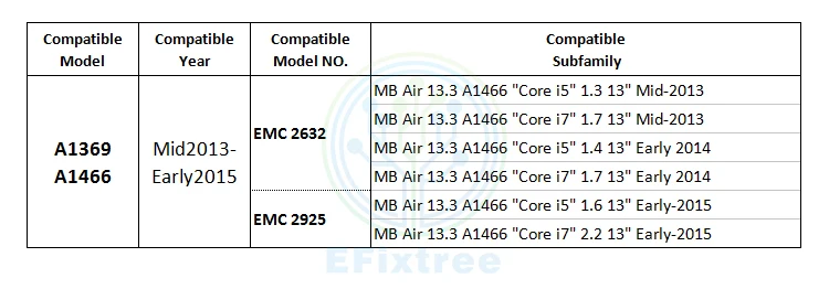Macbook Air A1369 A1466 13-15