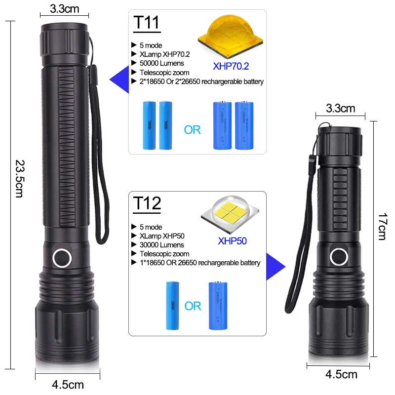 Самый мощный фонарик XLamp xhp70.2 светодиодный фонарь с масштабированием 5 режимов xhp70 xhp50 18650 или 26650 батарея Лучший Отдых на природе