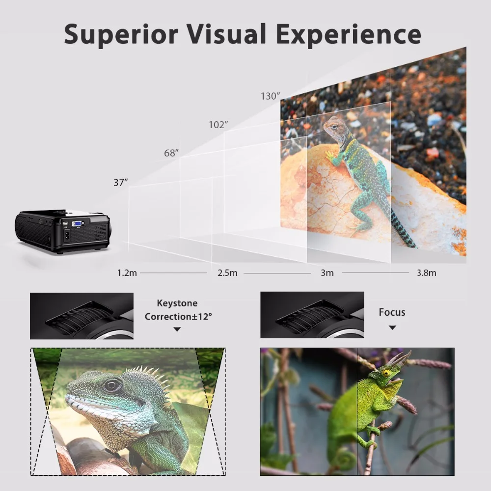 Портативный мультимедийный проектор Excelvan EHD02 1800 люмен макс. 1080P 130 дюймов ЖК для