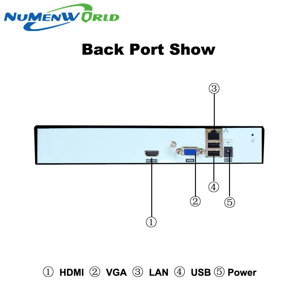 Numenworld NEW Full HD 16 channel 5MP NVR CCTV 16CH NVR For IP Camera system  ONVIF H.264 HDMI Network Video Recorder-in Surveillance Video Recorder from  ...
