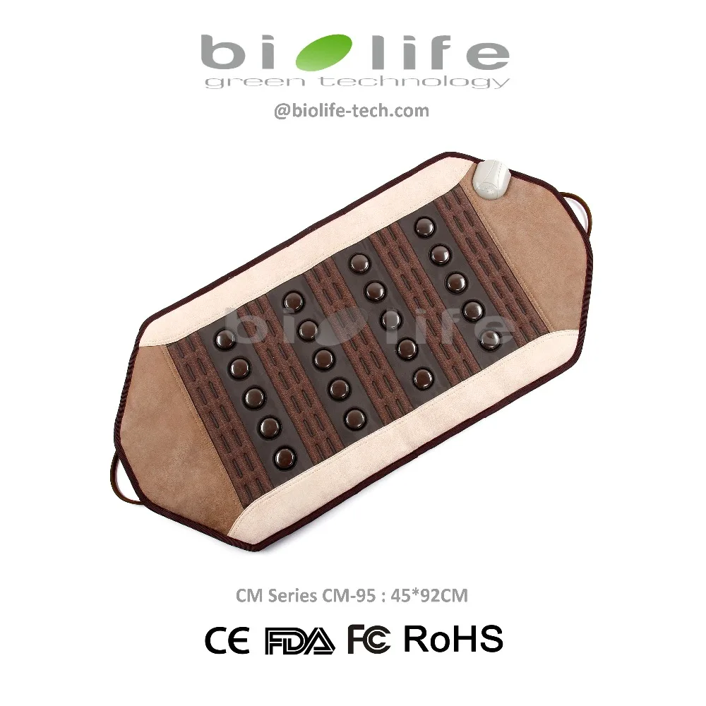 ceratonic mat mini