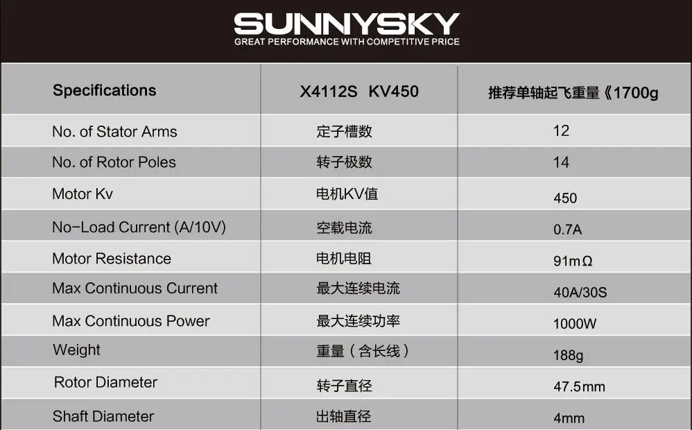 4 шт./лот RC Мотор Sunnysky X4112S 340KV/450KV Outrunner бесщеточный двигатель для многороторного самолета многоосевой двигатель