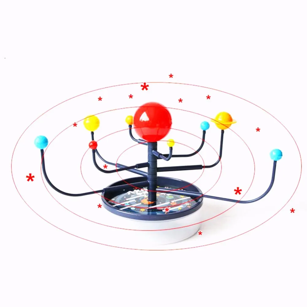 1 шт./кор. увлекательная интересные ручной DIY 8-Планеты Солнечной-Системы модель планетарий для детей физики и математического образования