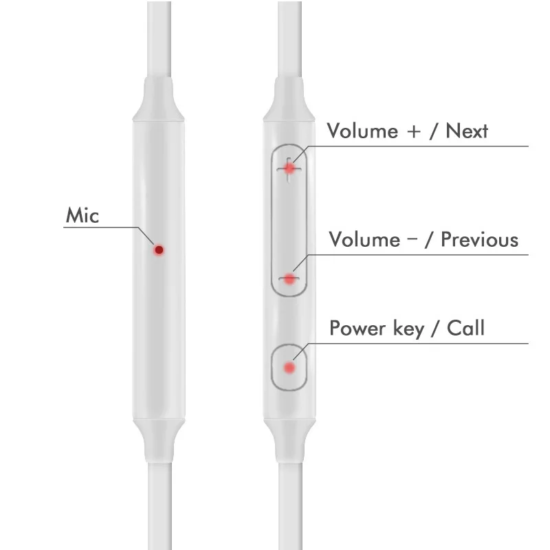Качественная гарнитура для Sumsung S6 3,5 мм наушники-вкладыши стерео наушники с громкостью Mic наушники для Samsung Galaxy S6