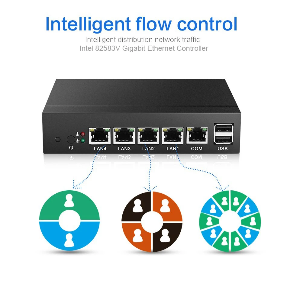 4* Ethernet RJ-45 Lan Порты мини-ПК Celeron J1800 Dual Cores 2,41 Ghz Pfsense Firewall маршрутизатор сети безопасности рабочего стола Windows 10