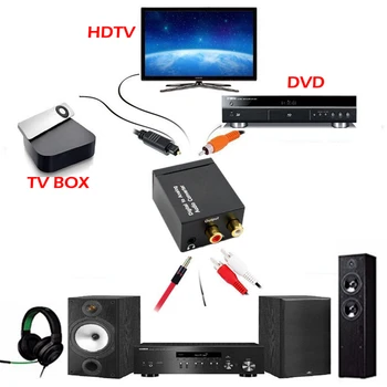 

Coaxial / Digital Optical Fiber Toslink to Analog L/R RCA & 3.5mm Audio Simultaneously SPDIF Digital Audio Decoder Amplifier