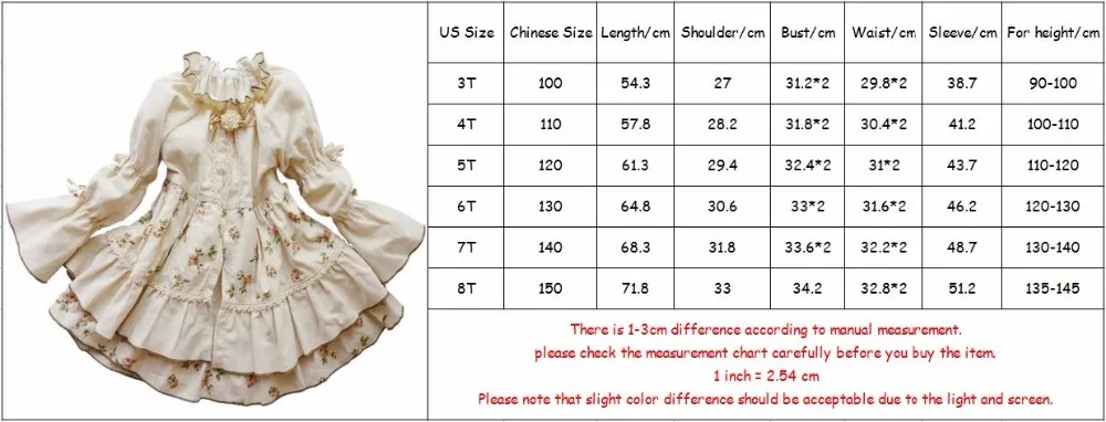 размер платья для девочек 8 лет. размер платья для девочек 1. размерный для детских платьев. размер платья для девочек 5 лет. таблица размеров детского платья.