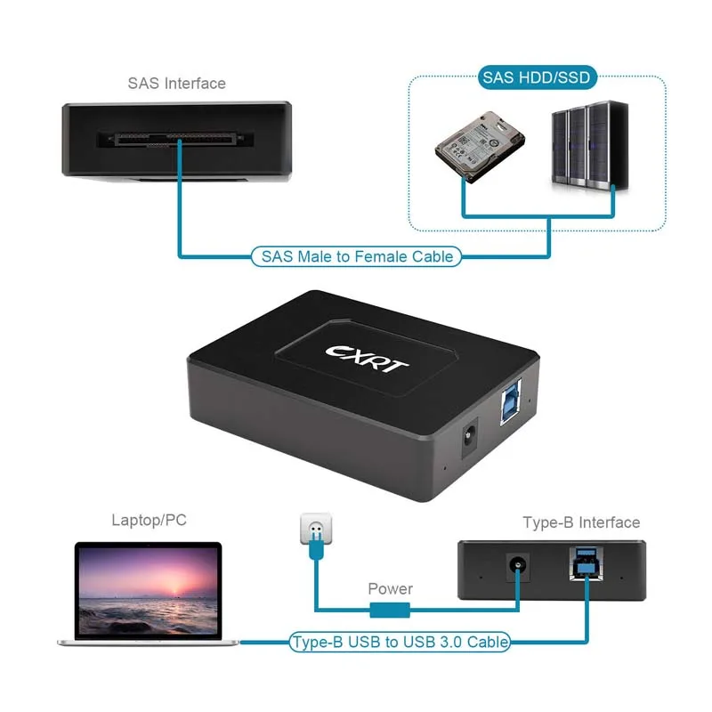  SAS Stick zu USB 3.0 Adapter Konverter Kabel Universal SAS Reader Schriftsteller für Server HDD SSD