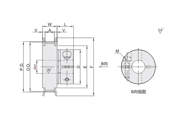 a70d1a66fed3641b54fd79e5e0af96fe